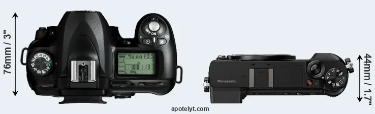 Compare D50 versus GX80 top