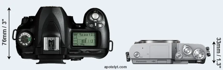 Compare D50 versus GX800 top