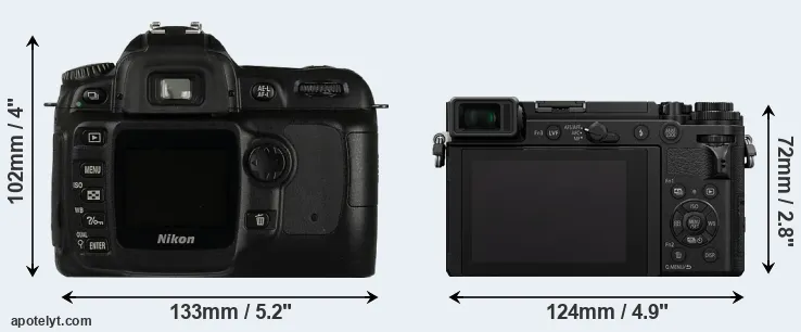 Comparison D50 or GX9 rear