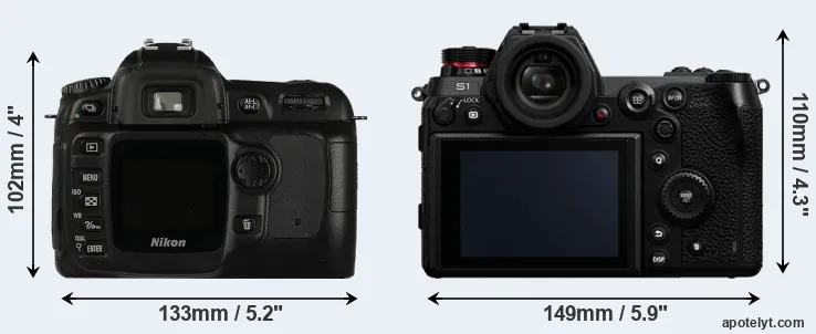 Comparison D50 or S1 rear