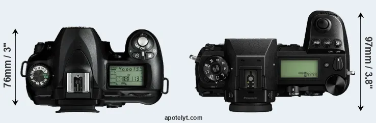 Compare D50 versus S1 top