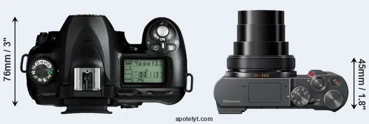 Compare D50 versus TZ200 top