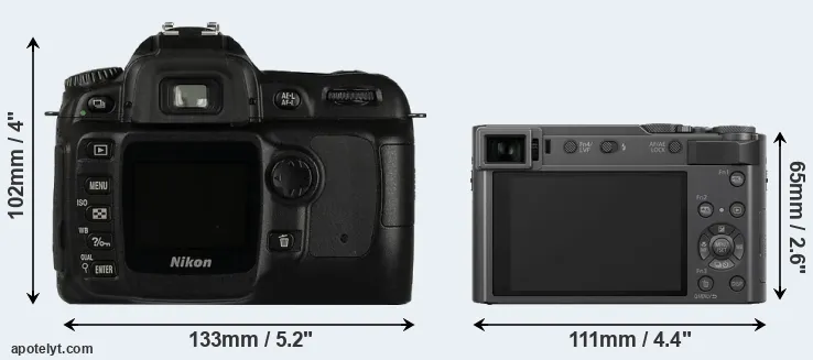 Comparison D50 or ZS200 rear