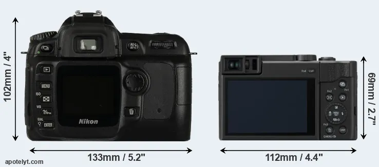 Comparison D50 or ZS80 rear