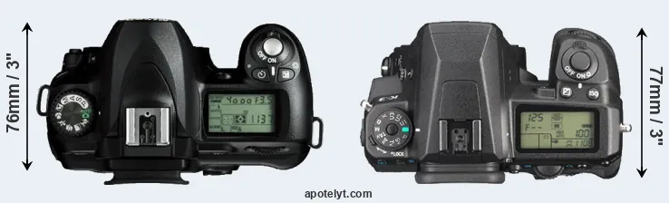 Compare D50 versus K-3 top
