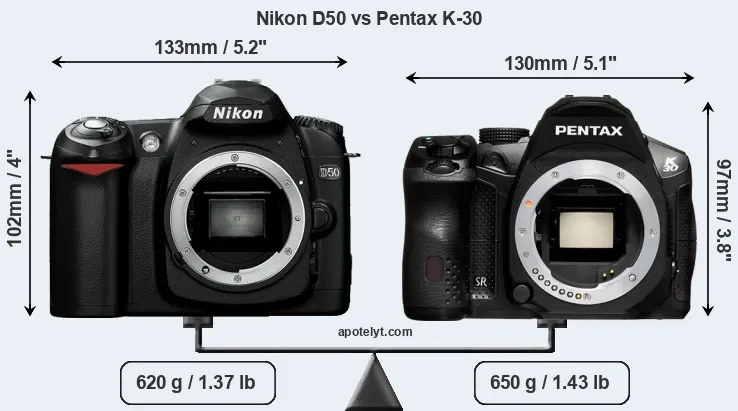Size Nikon D50 vs Pentax K-30