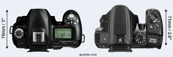 Compare D50 versus K-30 top