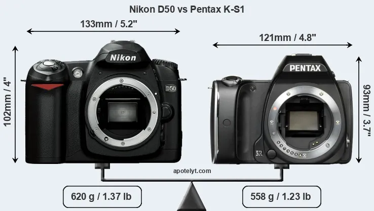 Size Nikon D50 vs Pentax K-S1