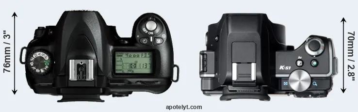 Compare D50 versus K-S1 top
