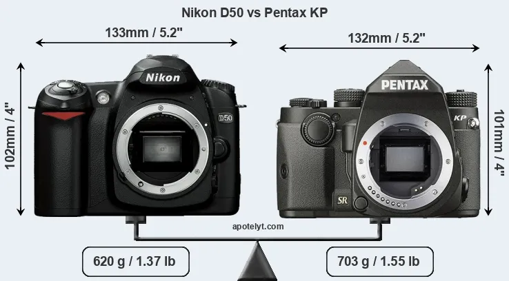 Size Nikon D50 vs Pentax KP