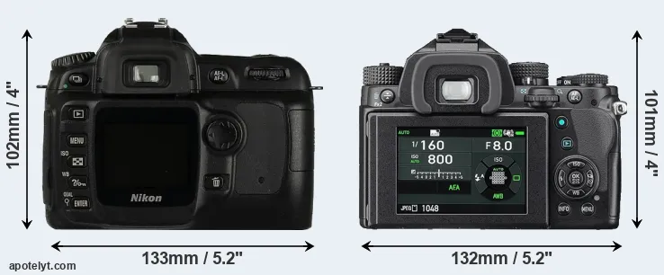Comparison D50 or KP rear