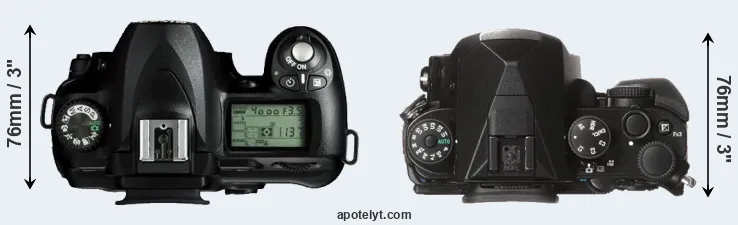 Compare D50 versus KP top