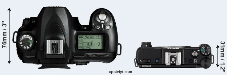 Compare D50 versus Pentax Q top