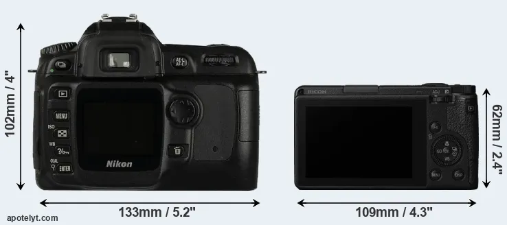 Comparison D50 or GR III rear