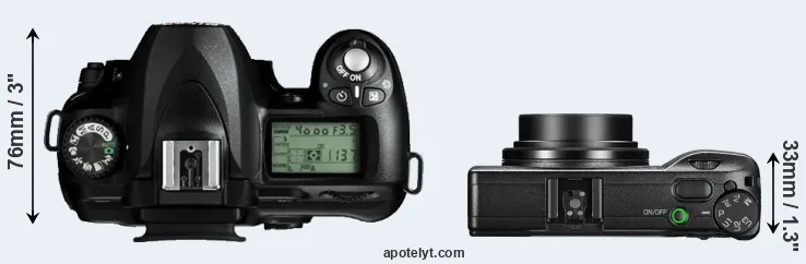 Compare D50 versus GR III top