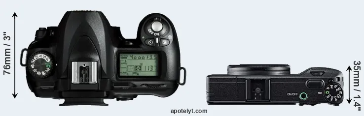 Compare D50 versus GR top