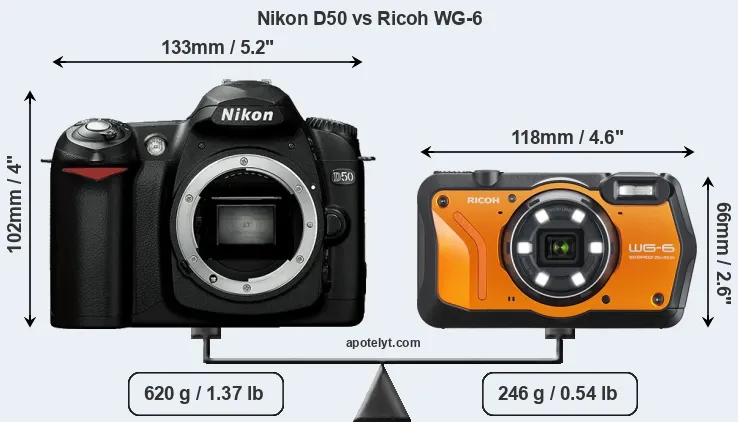 Size Nikon D50 vs Ricoh WG-6