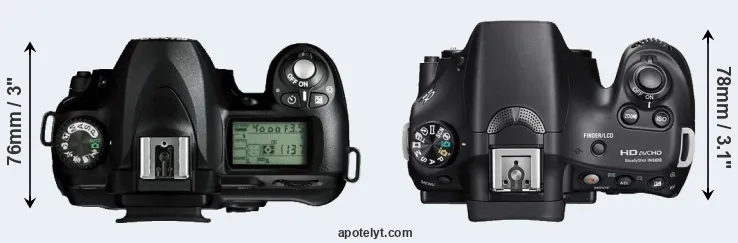 Compare D50 versus A58 top