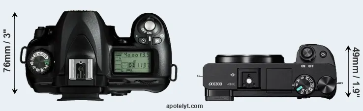 Compare D50 versus A6300 top