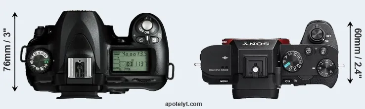 Compare D50 versus A7R II top