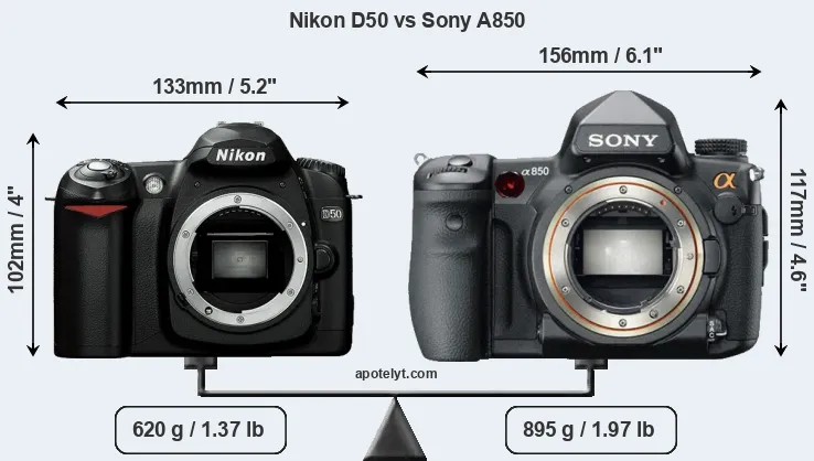 Size Nikon D50 vs Sony A850