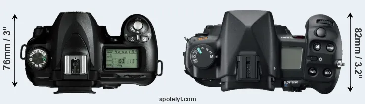 Compare D50 versus A850 top