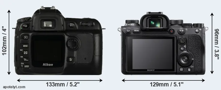 Comparison D50 or A9 II rear