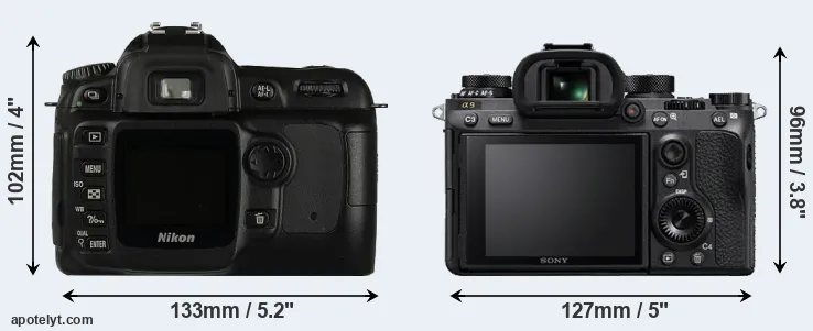 Comparison D50 or A9 rear
