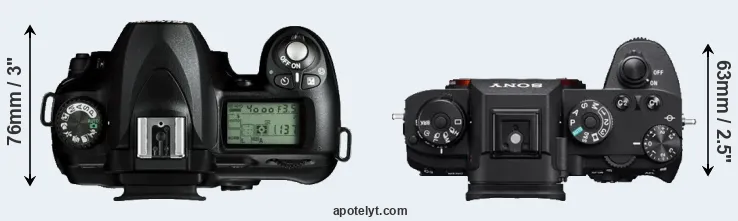 Compare D50 versus A9 top