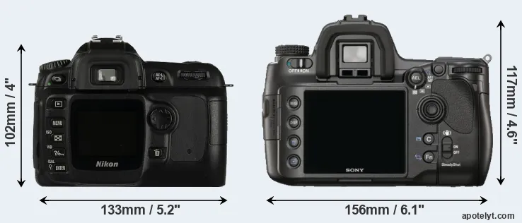 Comparison D50 or A900 rear