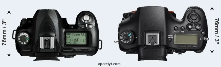 Compare D50 versus A99 II top