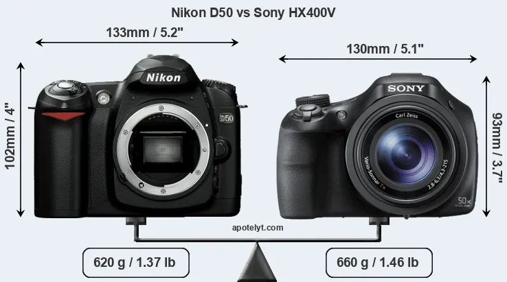 Size Nikon D50 vs Sony HX400V