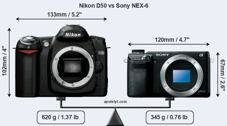 Size Nikon D50 vs Sony NEX-6