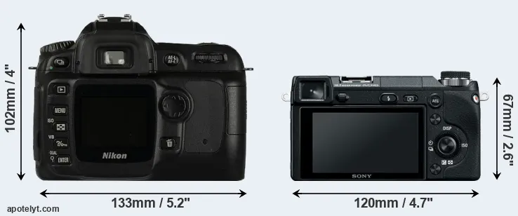Comparison D50 or NEX-6 rear