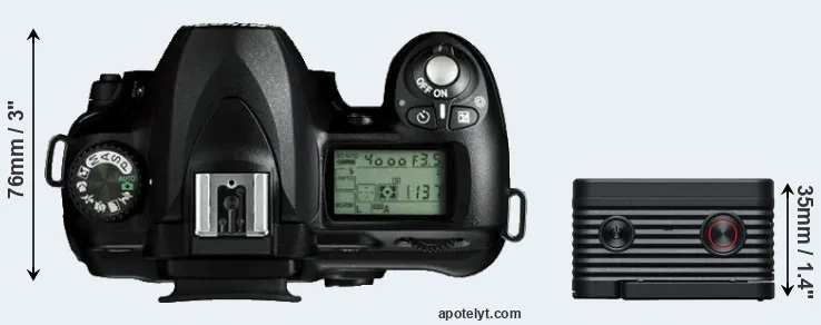 Compare D50 versus RX0 II top
