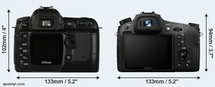 Comparison D50 or RX10 III rear