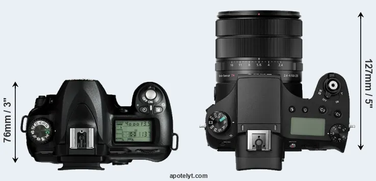 Compare D50 versus RX10 III top