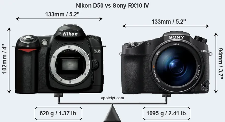 Size Nikon D50 vs Sony RX10 IV