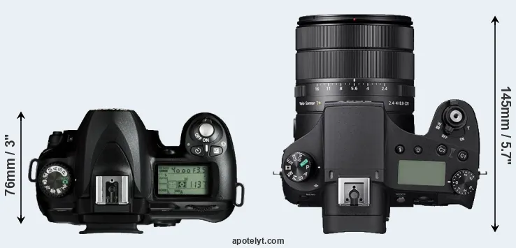 Compare D50 versus RX10 IV top