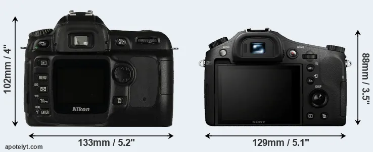 Comparison D50 or RX10 rear