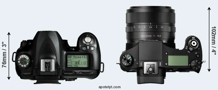 Compare D50 versus RX10 top