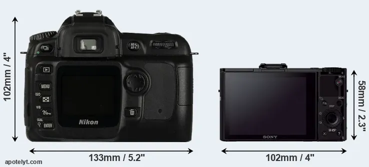 Comparison D50 or RX100 II rear