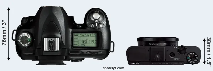 Compare D50 versus RX100 II top
