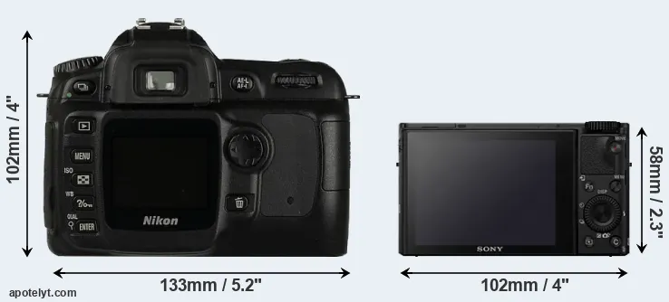 Comparison D50 or RX100 IV rear