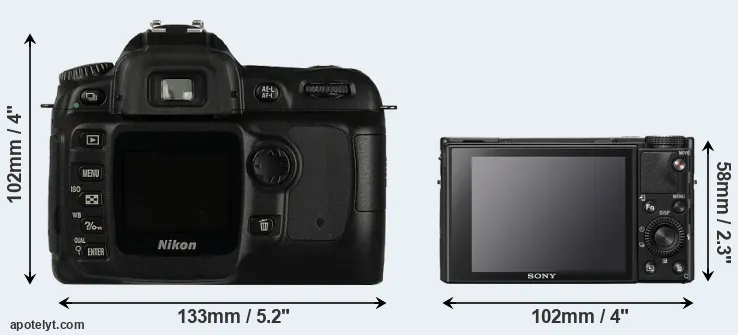 Comparison D50 or RX100 VII rear