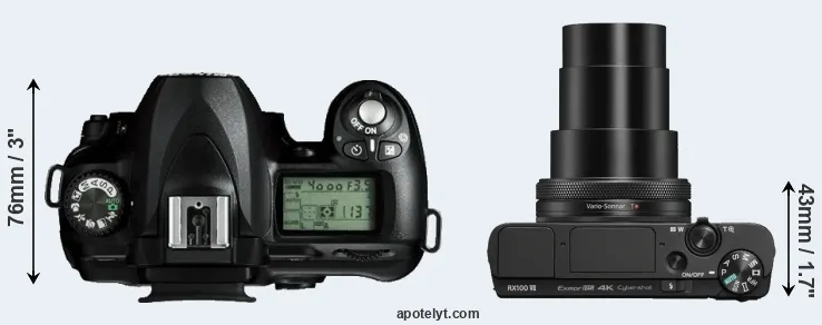 Compare D50 versus RX100 VII top