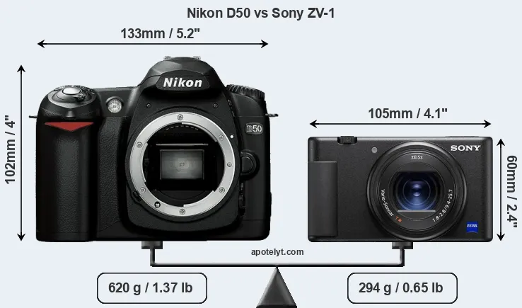 Size Nikon D50 vs Sony ZV-1