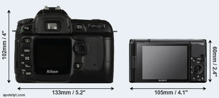 Comparison D50 or ZV-1 rear