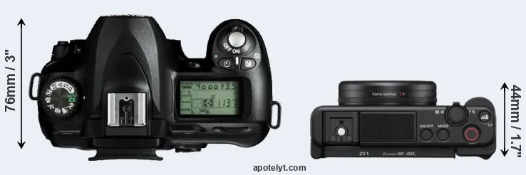 Compare D50 versus ZV-1 top