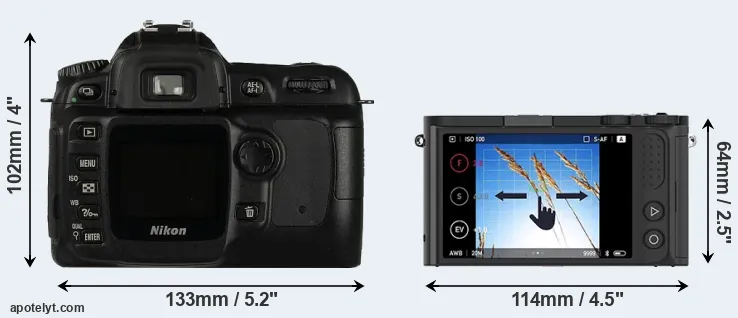 Comparison D50 or M1 rear